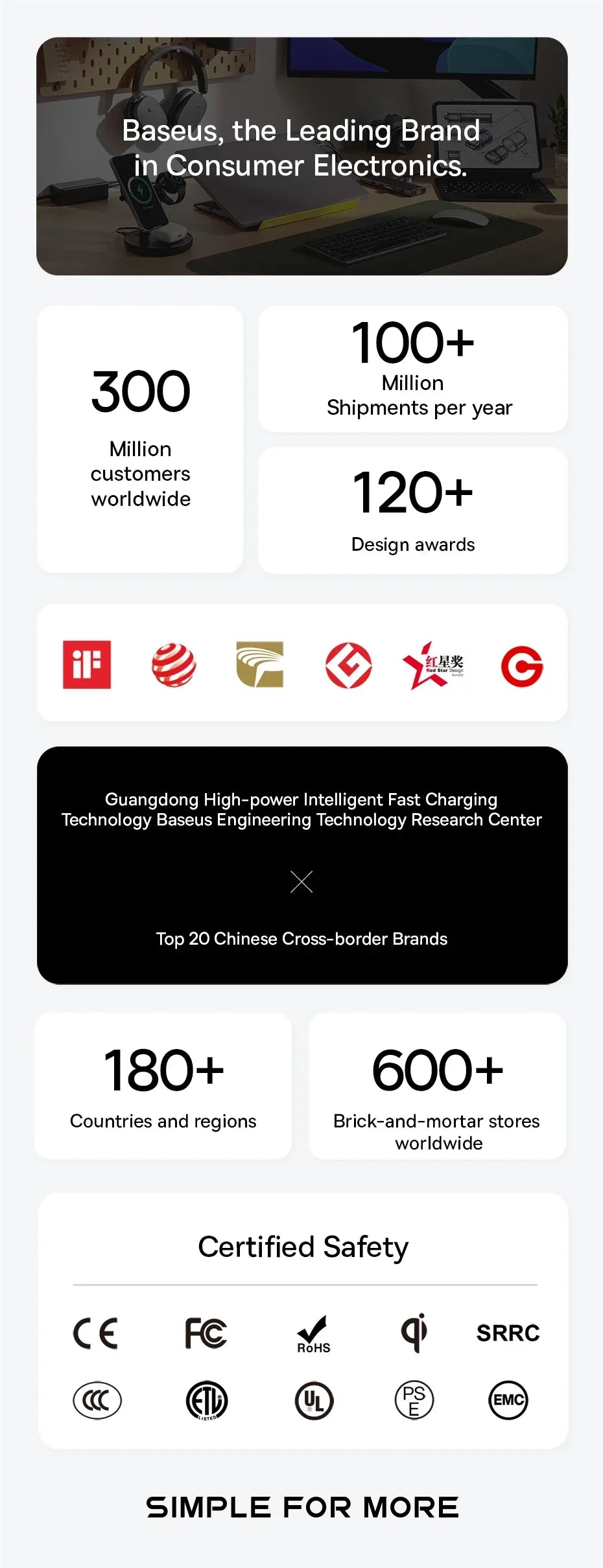 Baseus Car Diffuser Humidifier Auto Air Purifier Aromo Air Freshener with LED Light For Car Aroma Aromatherapy Diffuser