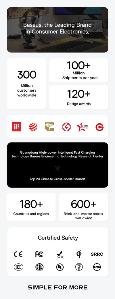 Baseus Car Diffuser Humidifier Auto Air Purifier Aromo Air Freshener with LED Light For Car Aroma Aromatherapy Diffuser