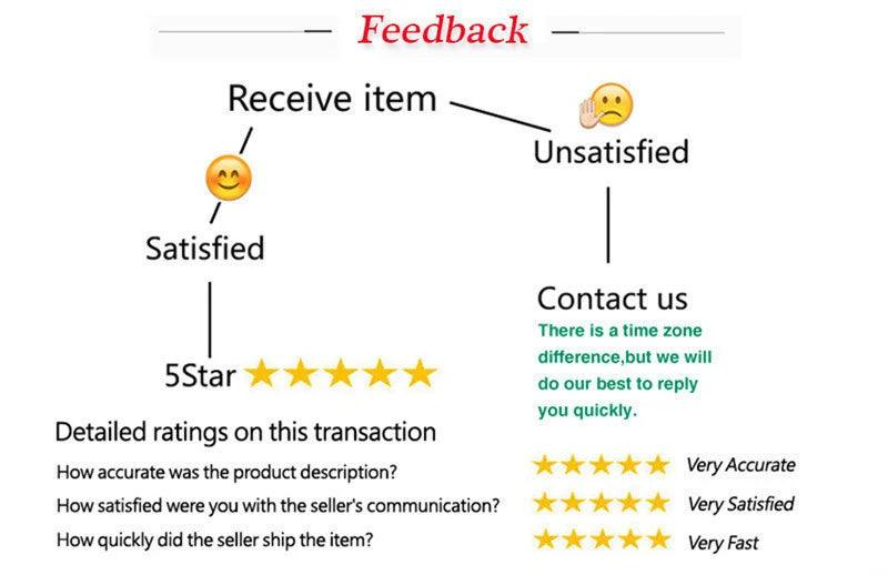 Fashion cotton linen clothes women skirts maxi y2k elegant beach saia ropa mujer casual vestido boho long skirt faldas