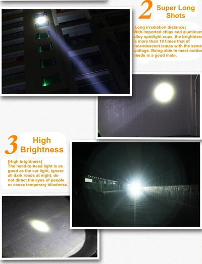 Rechargeable HeadLamp Strong Light Long Range LED Night Fishing Family Mountaineering Headlamp With Flashlight Small Mining Lamp