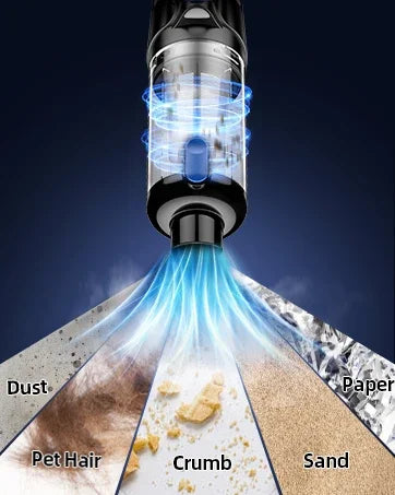 Car Vacuum Portable Cordless18000Pa 2 in 1 Vacuum CleanerAir Duster Handheld Vacuum Cordless Strong Suction Rechargeable