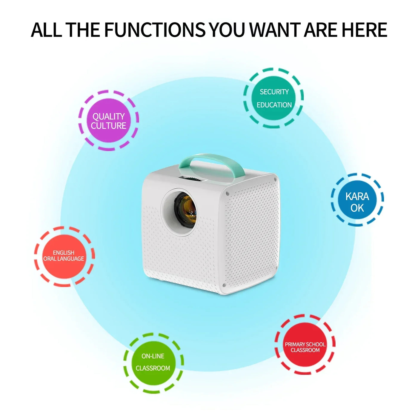 Q2: 640*480P Mini Projector | Phone Mirroring | Portable for Camping/Home Cinema | Children's Gift | Pocket Movie Theater"