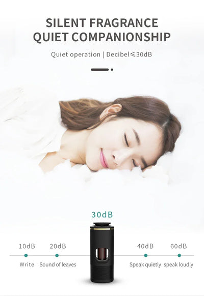 Car Diffuser Room Fragrance High End Products Air Freshener Essential Oils Air Purifier USB Rechargeable Vibration Sensor Switch