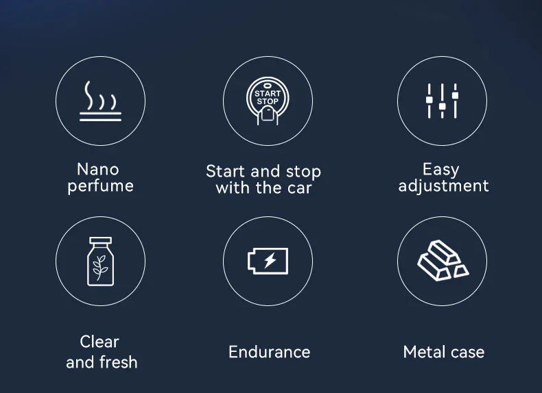 Humidifier Essential Oil Diffuser Smart Car Air Aromatherapy Diffuser, Fragrance Car Air fresheners with Three Adjustable