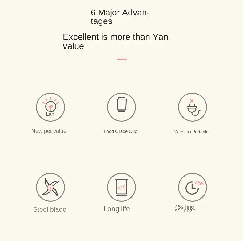 Portable Blender USB Rechargeable Mini Juicer Blender Household  Mixer Machine For Juices Shakes And Smoothies Juice Extractor