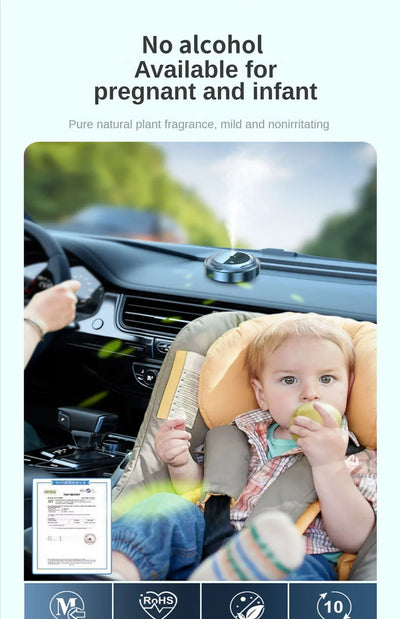Car Fragrance Diffuser For Home Office Essential Oil Diffuser Car Air Freshener Battery Operated Scent Air Machine Accessories