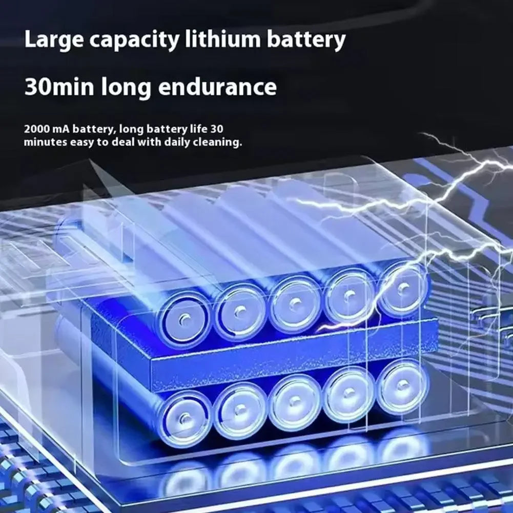 Portable Small Vacuum Cleaner For Multi Purpose Vehicles Small Household Pump Handheld Car Wireless Vacuum Cleaner