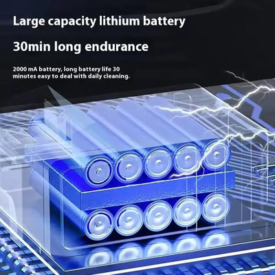 Portable Small Vacuum Cleaner For Multi Purpose Vehicles Small Household Pump Handheld Car Wireless Vacuum Cleaner