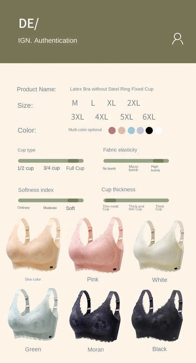 Women 's Full Coverage Bra For Plus Size With No Underwire