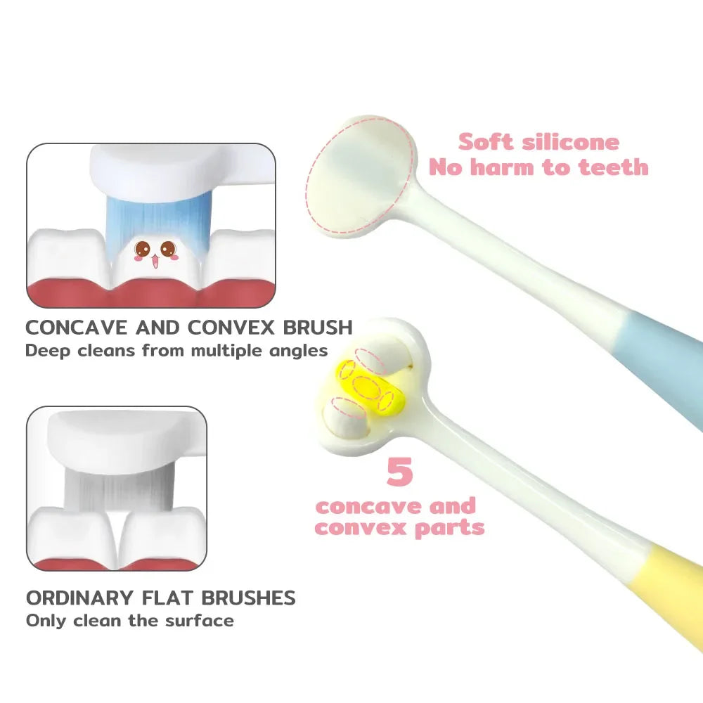 Pet Toothbrush 360 Degree 3-Sided Brush Head Cleans Gentle On Gums And Teeth Dog Cat Toothbrush Toothpaste Set