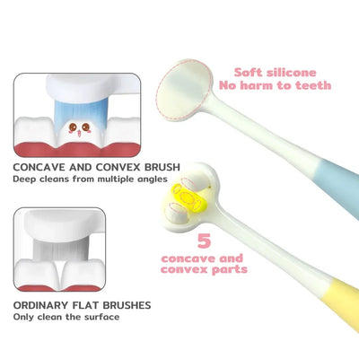 Pet Toothbrush 360 Degree 3-Sided Brush Head Cleans Gentle On Gums And Teeth Dog Cat Toothbrush Toothpaste Set