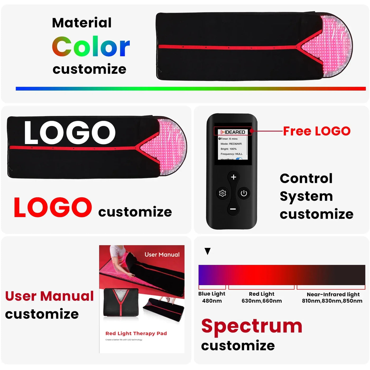 IDEATHERAPY 660 850NM Red Light Therapy Sleep Bag Red Light Therapy Device Led Blanket Infrared Red Light Therapy Sleeping Bag