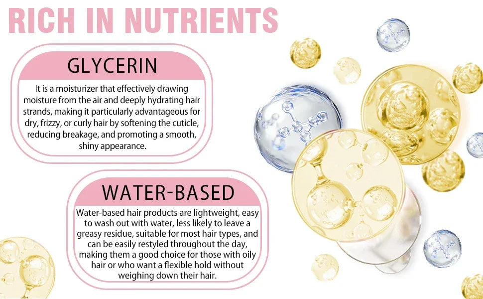 Edge Control Wax for Women Strong Hold Non-greasy Covering Gray Hair Edge Styling Gel for Black No Flaking Hairstyles Pomade