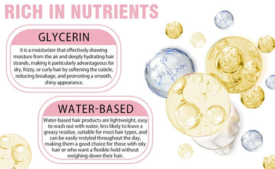 Edge Control Wax for Women Strong Hold Non-greasy Covering Gray Hair Edge Styling Gel for Black No Flaking Hairstyles Pomade