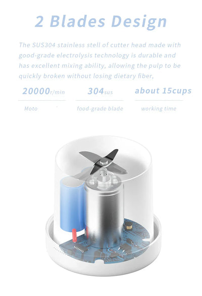 Portable Electric Juicer Blender Usb Mini Fruit Mixers Juicers Fruit Extractors Food Milkshake Multifunction Juice Maker Machine