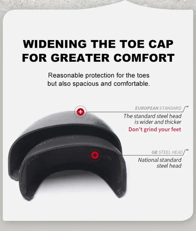 Men's Safety Shoes Comfortable Non-Slip Work Shoes Lightweight Breathable Safety Toe Casual Sneakers for Construction Site Black