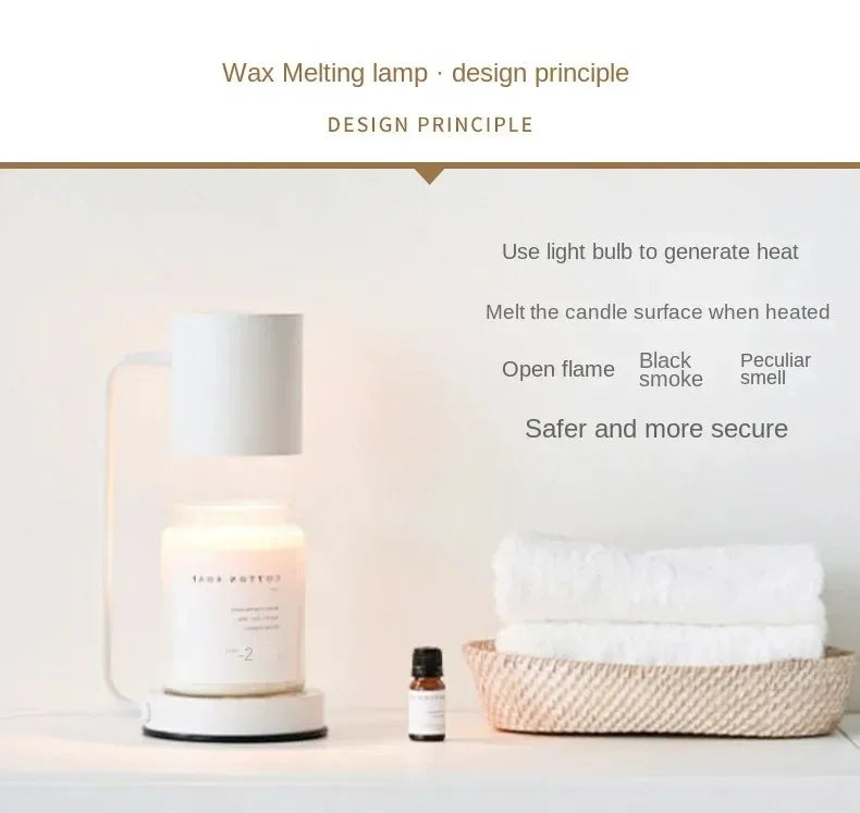 Korean Candle Warmer Lamp Candle Tray  Candle Holder Modern Dimmable Electric Night Light Fragrance Light Desk Decor Lighting