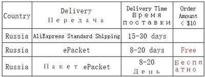 Women's Turtleneck Red Crop Top