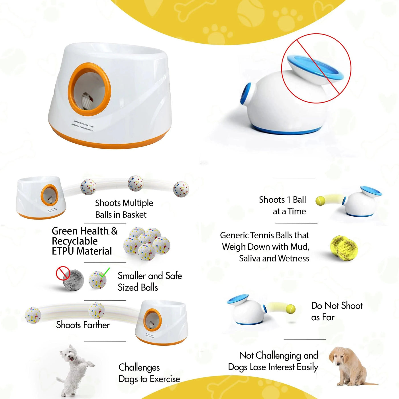 Automatic Ball Launcher Indoor/Outdoor Dog Toy 3 Distance Settings ETPU Balls Dog Tennis Ball Launcher Interactive Dog Toys