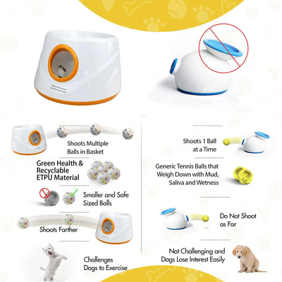 Automatic Ball Launcher Indoor/Outdoor Dog Toy 3 Distance Settings ETPU Balls Dog Tennis Ball Launcher Interactive Dog Toys