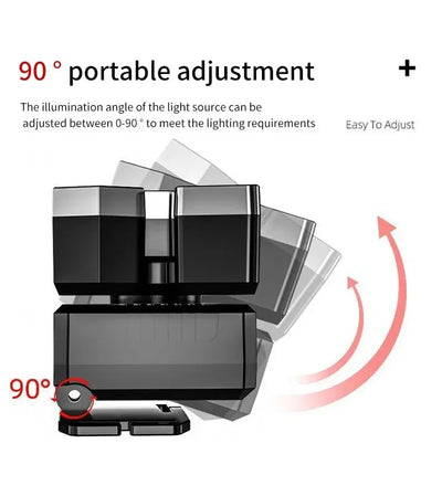 Powerful Rechargeable Head Flashlight for Fishing Led Headlamp Nitecore Camping Headlights Hunting Torch Hiking Front Lanterns