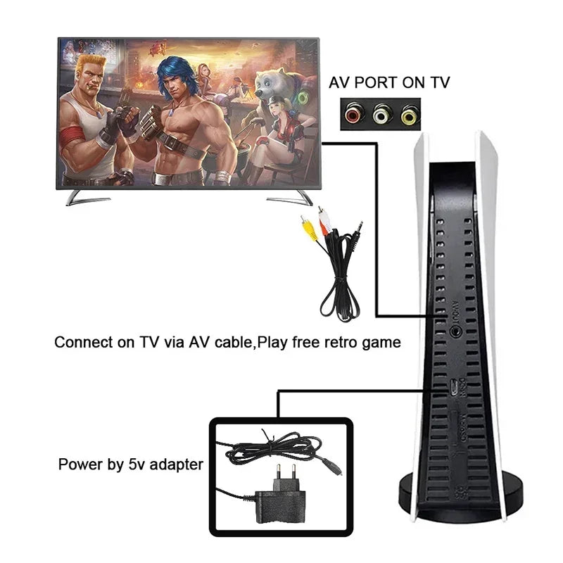 GS5 Pro Video Game Console com 620 Jogos Clássicos, 8 Bit TV, Handheld, USB, 2 Gaming Player com fio, Saída AV, ﻿