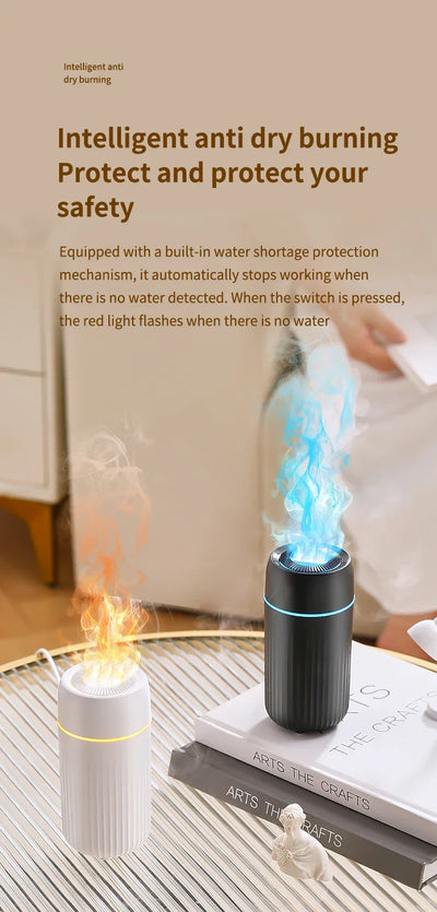 Car Aromatherapy Diffuser Humidifier with LED Light  Auto Air Purifier and Aroma Air Freshener for Car