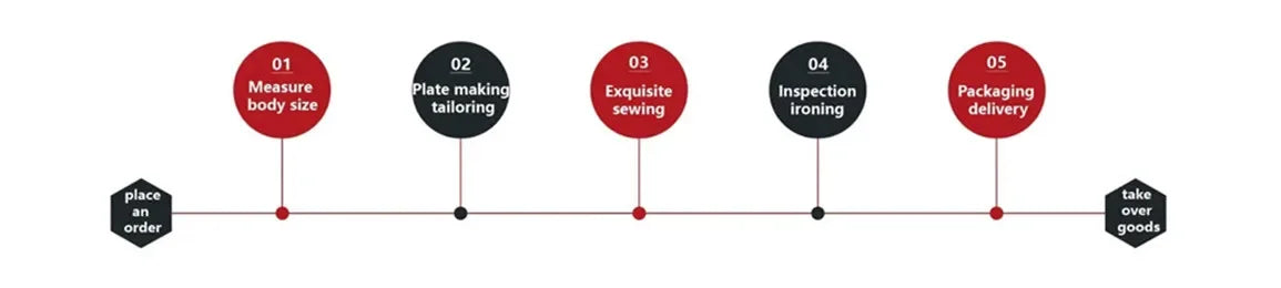 Tailor-made Men Suits Stripe Blazer Wedding Male Groom Tuxedos Suit with Pants 3 Pieces (Jacket+Pants+Vest)