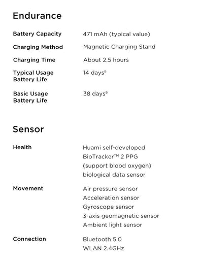 Amazfit GTR 2 Smartwatches No New Smart Watch For Men Waterproof 5ATM GPS 95New Exhibition SportsWatch Mens Refurbished Watch