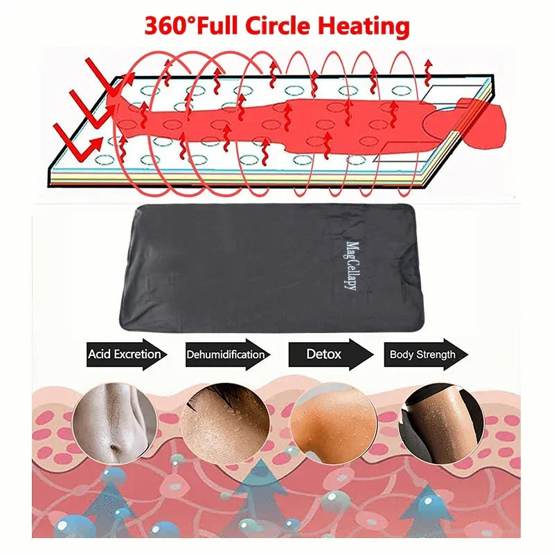 Far Infrared Sauna Blanket Body Sculpting Sauna Bag Professional Detox Therapy Anti-Aging Beauty Machine Fitness Machine Black