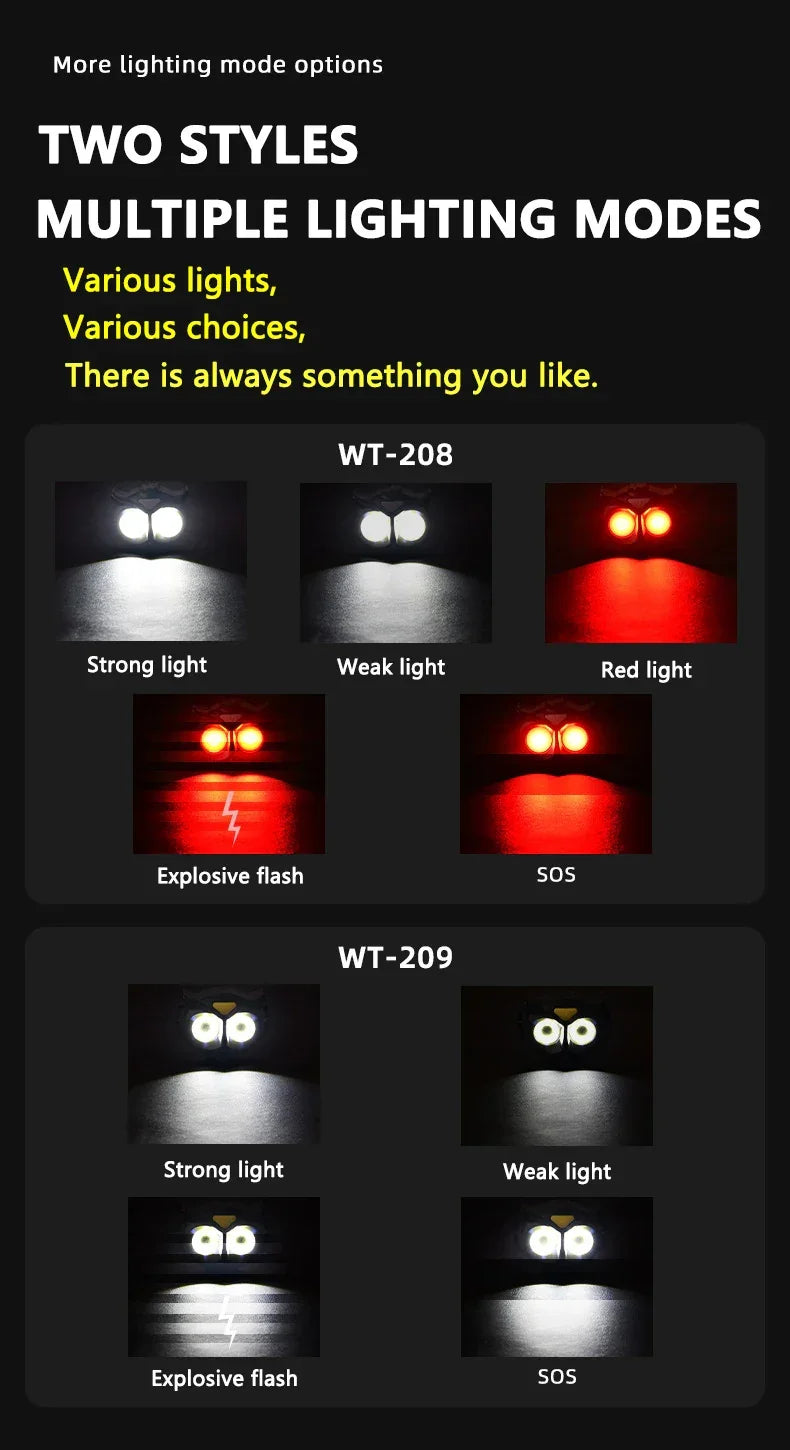 LiitoKala-Small Owl Headlamp, LH-208 209, Can Place 1.2V, 1.5V, AAA Outdoor Climbing Mountain Head Wearing Lamp