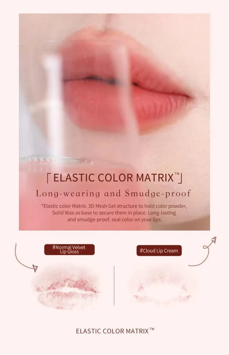 Flower Knows Strawberry Lipstick  Collection Lip Cream Beauty Lip Gloss Lipstick 3.5g