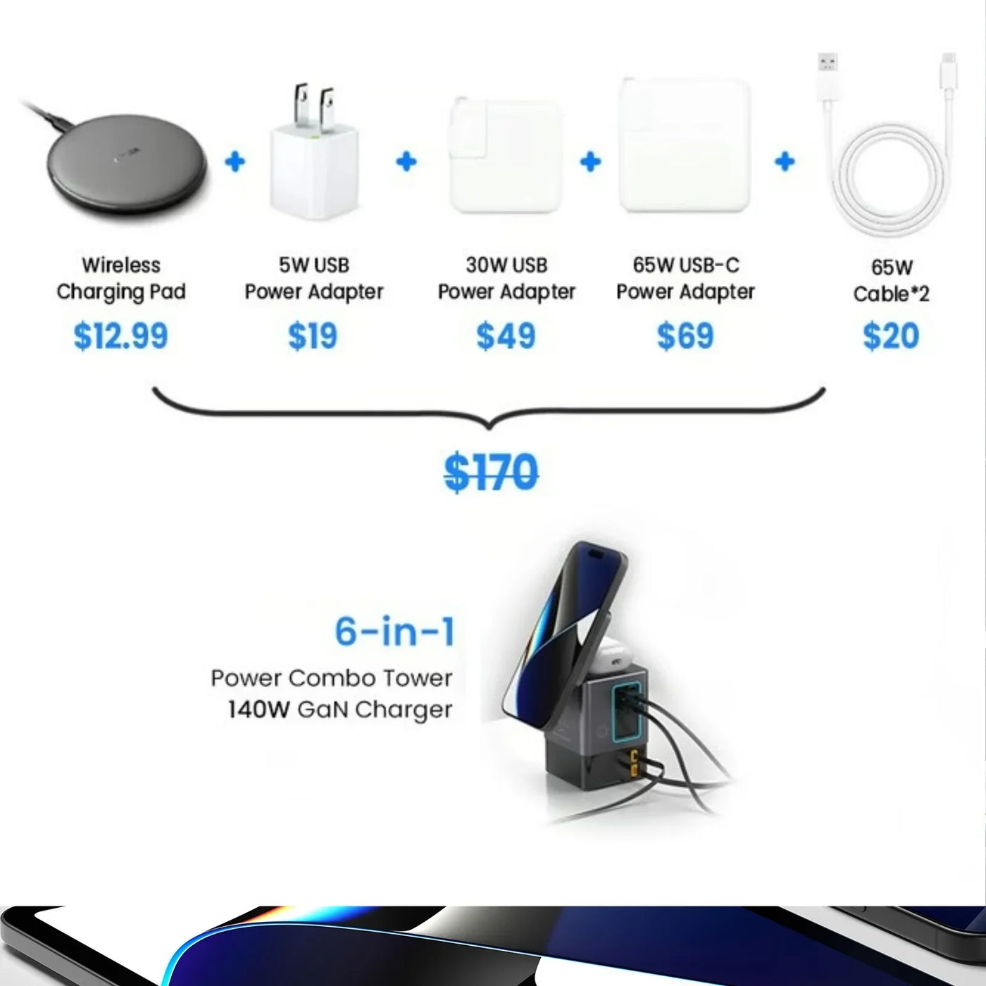 105W Charging Station With Retractable USB-C Cable Power Combo USB C Power Strip for Multiple Devices Wireless Charging 15W