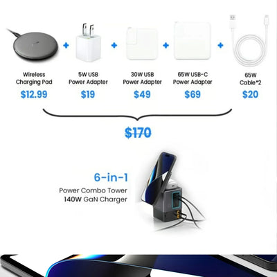 105W Charging Station With Retractable USB-C Cable Power Combo USB C Power Strip for Multiple Devices Wireless Charging 15W