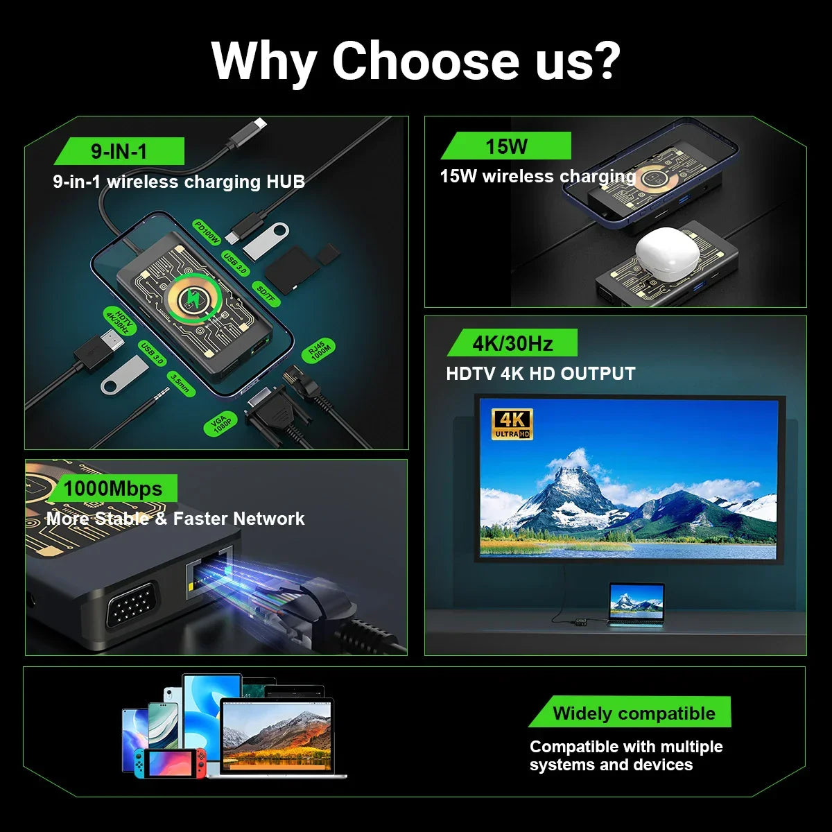 9in1 Wireless Charging Dock Multifunctional Docking Station with Wireless Charger Type C USB Hub for Phone/Pad/Laptop Expansion