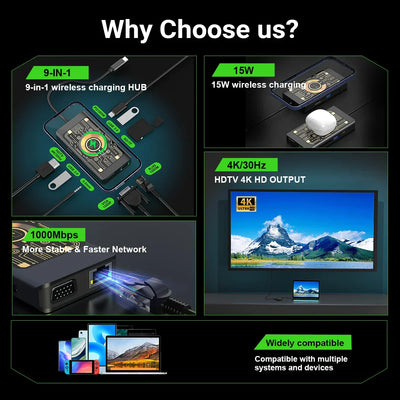 9in1 Wireless Charging Dock Multifunctional Docking Station with Wireless Charger Type C USB Hub for Phone/Pad/Laptop Expansion