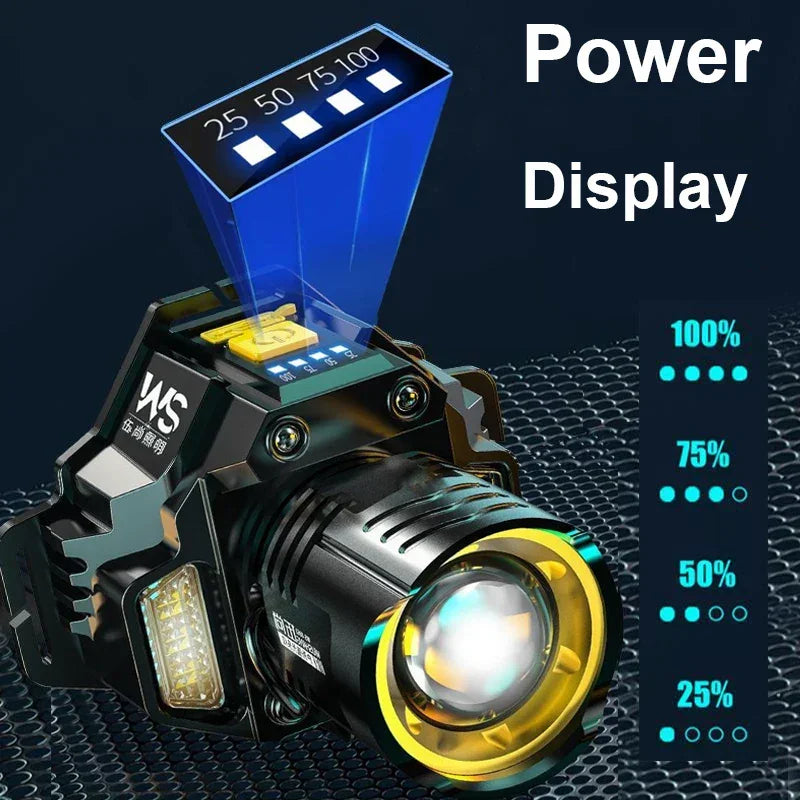 Rechargeable Powerful LED Headlamp with Telescopic Zoomable Headlight - Outdoor Waterproof High Lumen Work Head Light
