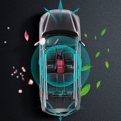 Car Fragrance Scent Diffusers Ornament Perfume for Bathroom Bedroom Car Air Freshener Car Aromatherapy Essential Oil Diffusers