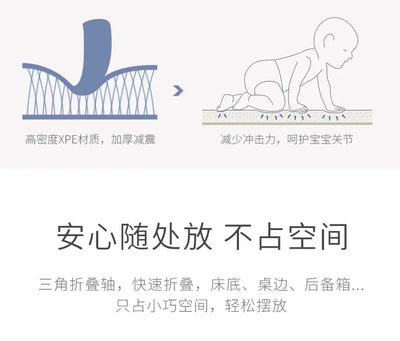 Baby Play Mats Activities Mats For Baby Game Mats Waterproof Children's Rug Mother Kids Crawling Play Floor Folding Soft Carpets