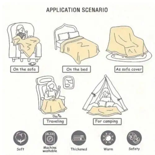 Merry Christmas Fleece Blanket Cozy Holiday Throw for Sofa Bed, Soft Warm Decor with Cute Christmas Trees and Ornaments, Perfect