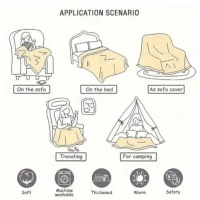 Merry Christmas Fleece Blanket Cozy Holiday Throw for Sofa Bed, Soft Warm Decor with Cute Christmas Trees and Ornaments, Perfect