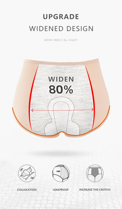 5pcs/Set Leak Proof Menstrual Panties Women Period Underwear Sexy Pants Physiological Underwear Plus Size Waterproof Briefs