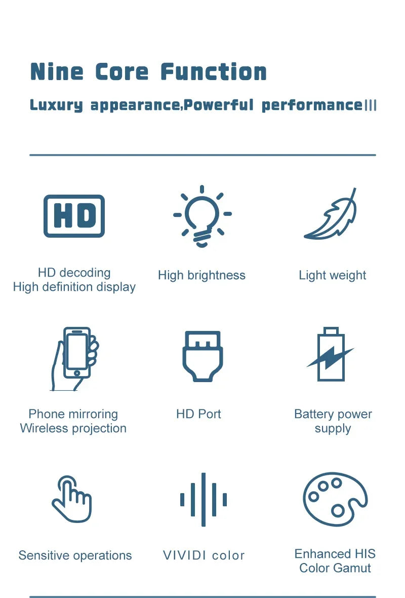 Portable Projector A30 Support 4K HDMI 1080P Mini Projectors Smart TV WIFI Home Theater Cinema Sync Android Phone Beamer LED