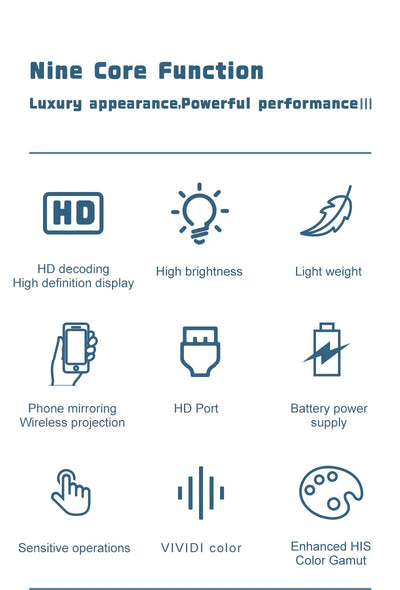 Portable Projector A30 Support 4K HDMI 1080P Mini Projectors Smart TV WIFI Home Theater Cinema Sync Android Phone Beamer LED