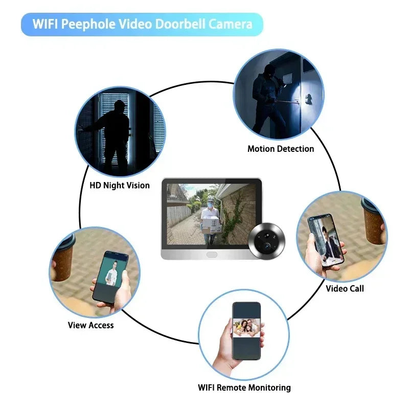 4.3 Inch Video Doorbell Digital Access Control 120 Degree Wide Angle 1080P Auto Sensor Door Eye Camera WIFI Electronic Door Bell