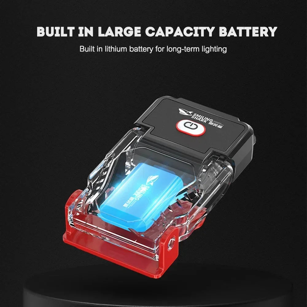 Mini Sensor LED Headlamp Adjustable Angle Hat Cap Clip Lights Waterproof USB Rechargeable Lamp Outdoor Camping Fishing Headlight