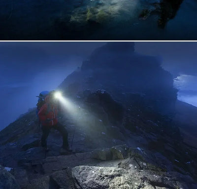 Powerful LED Headlamp Rechargeable Telescopic Zoomable Headlight Outdoor Waterproof Work Head Lamp High Lumen Head Torch