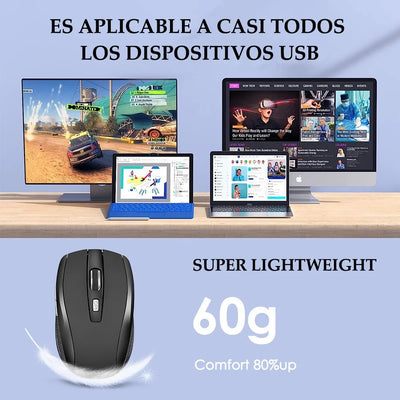 Wireless Mouse with USB Receiver 2.4G Gaming Silent Mouse Portable Optical Ergonomic Mice For PC Laptop MacBook Desktop Computer