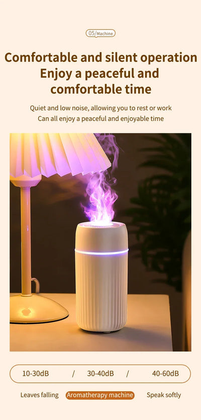 Car Aromatherapy Diffuser Humidifier with LED Light  Auto Air Purifier and Aroma Air Freshener for Car