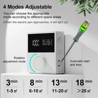 Air Purifier for Home 2400Mah USB Rechargeable Negative Ion Air Purifier Low Noise Smart Air Ionizer with LED Digital Display